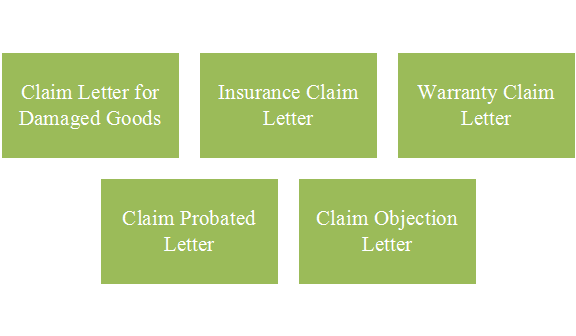Types of Claim Letters